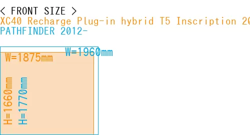 #XC40 Recharge Plug-in hybrid T5 Inscription 2018- + PATHFINDER 2012-